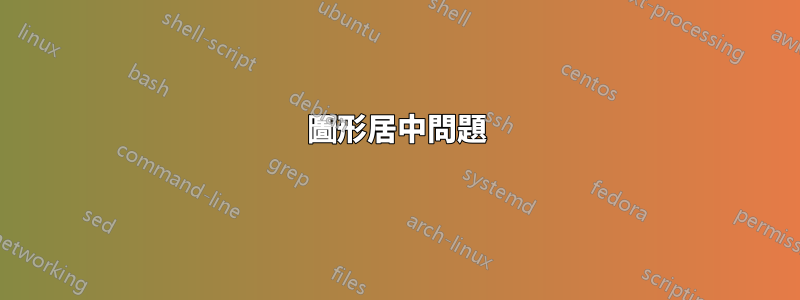 圖形居中問題