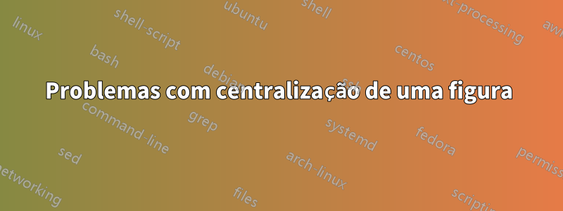 Problemas com centralização de uma figura