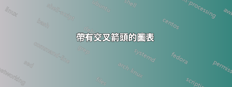 帶有交叉箭頭的圖表