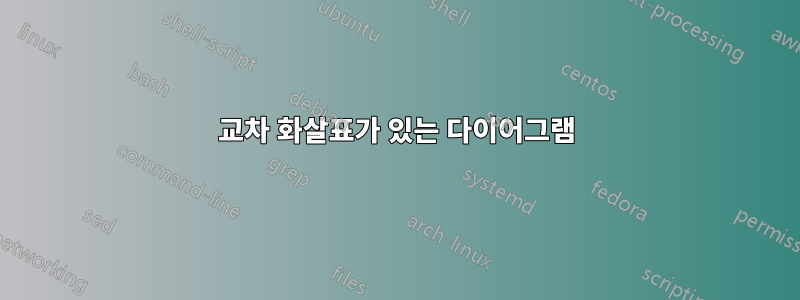 교차 화살표가 있는 다이어그램