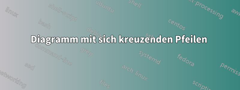 Diagramm mit sich kreuzenden Pfeilen