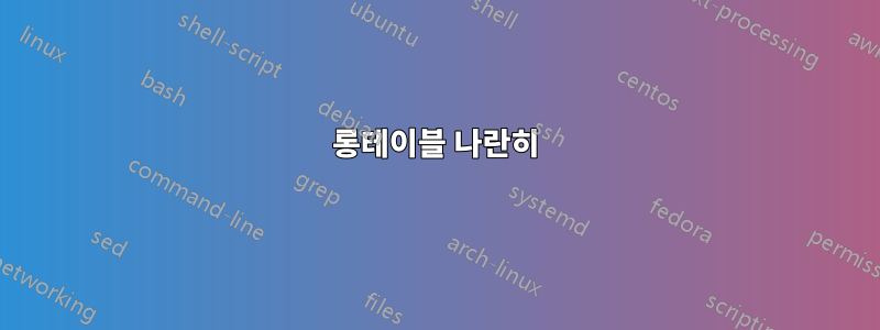 롱테이블 나란히