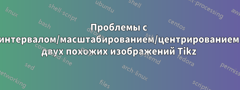 Проблемы с интервалом/масштабированием/центрированием двух похожих изображений Tikz