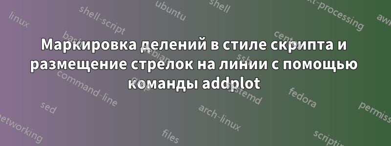 Маркировка делений в стиле скрипта и размещение стрелок на линии с помощью команды addplot