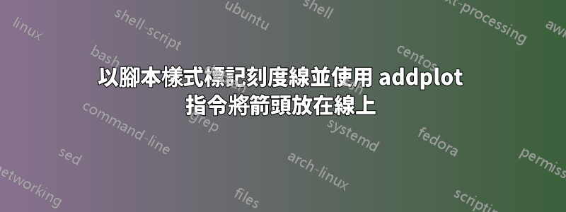 以腳本樣式標記刻度線並使用 addplot 指令將箭頭放在線上