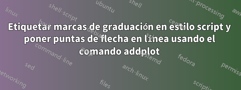 Etiquetar marcas de graduación en estilo script y poner puntas de flecha en línea usando el comando addplot