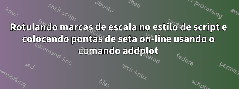 Rotulando marcas de escala no estilo de script e colocando pontas de seta on-line usando o comando addplot