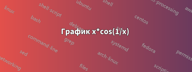 График x*cos(1/x)