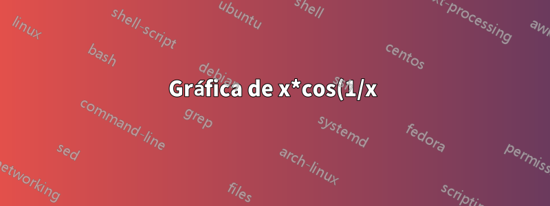 Gráfica de x*cos(1/x)