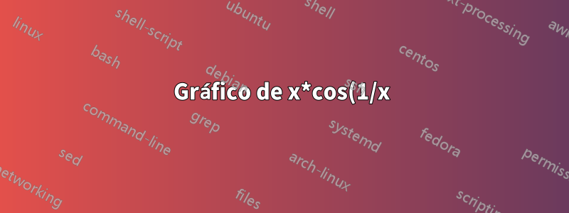 Gráfico de x*cos(1/x)