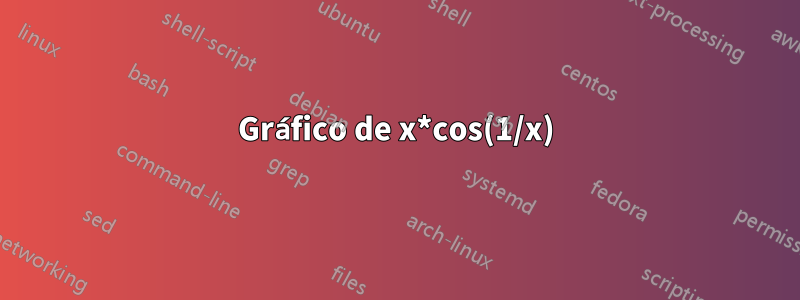 Gráfico de x*cos(1/x)
