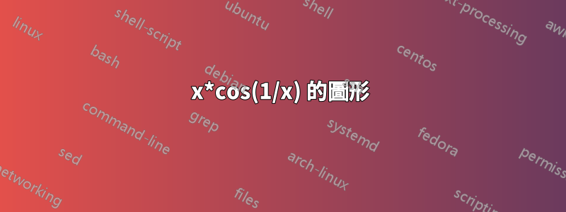 x*cos(1/x) 的圖形