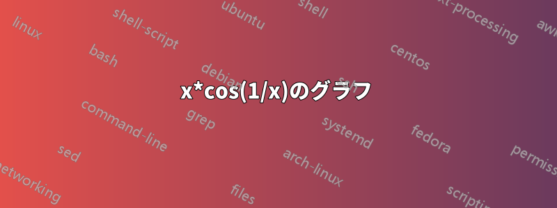 x*cos(1/x)のグラフ