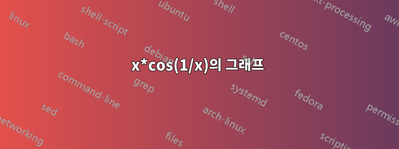 x*cos(1/x)의 그래프