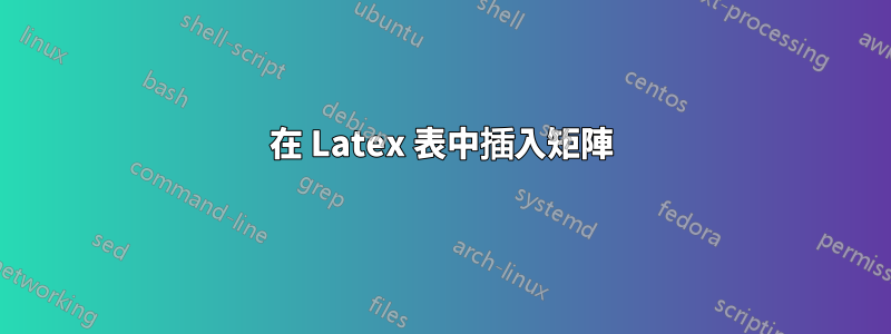 在 Latex 表中插入矩陣