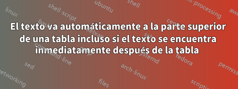 El texto va automáticamente a la parte superior de una tabla incluso si el texto se encuentra inmediatamente después de la tabla 