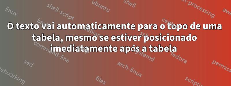 O texto vai automaticamente para o topo de uma tabela, mesmo se estiver posicionado imediatamente após a tabela 