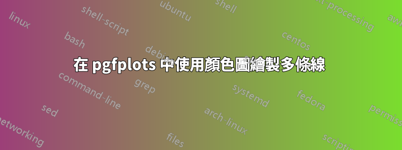 在 pgfplots 中使用顏色圖繪製多條線
