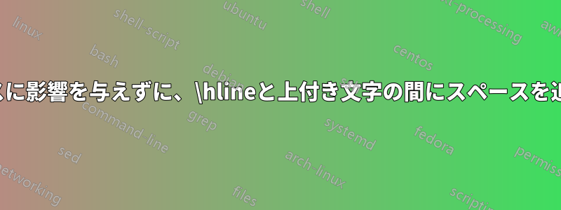 他のスペースに影響を与えずに、\hlineと上付き文字の間にスペースを追加します。