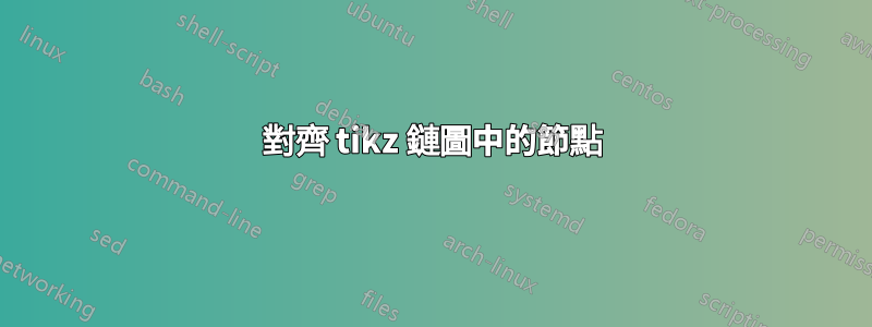 對齊 tikz 鏈圖中的節點