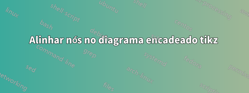 Alinhar nós no diagrama encadeado tikz