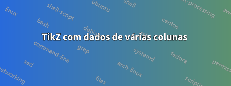TikZ com dados de várias colunas
