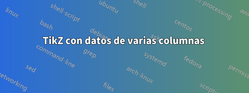 TikZ con datos de varias columnas