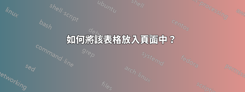如何將該表格放入頁面中？