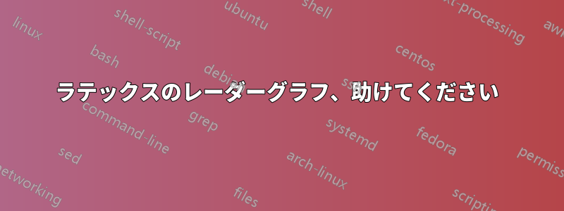 ラテックスのレーダーグラフ、助けてください 