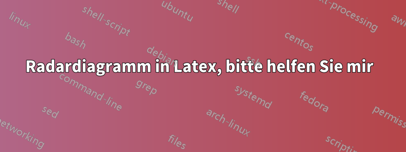 Radardiagramm in Latex, bitte helfen Sie mir 