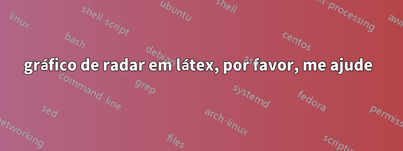 gráfico de radar em látex, por favor, me ajude 