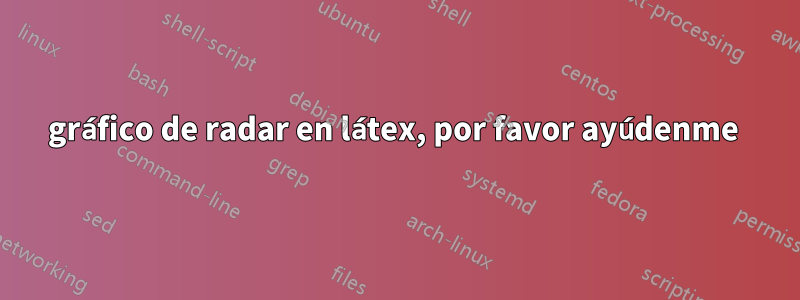gráfico de radar en látex, por favor ayúdenme 