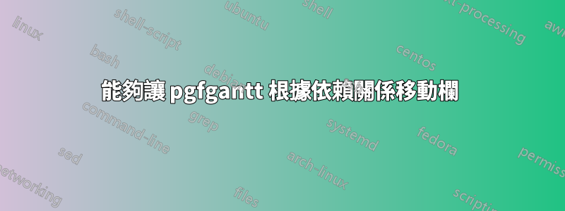 能夠讓 pgfgantt 根據依賴關係移動欄