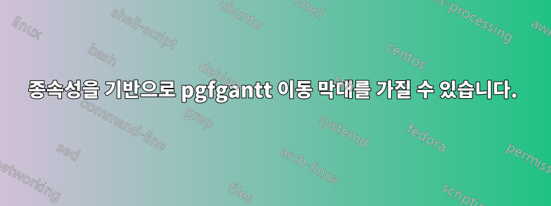 종속성을 기반으로 pgfgantt 이동 막대를 가질 수 있습니다.
