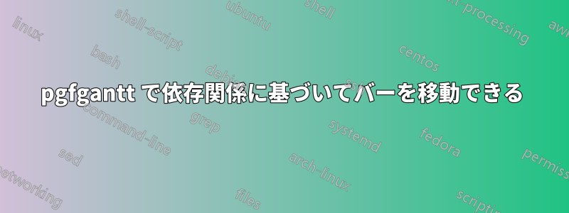 pgfgantt で依存関係に基づいてバーを移動できる