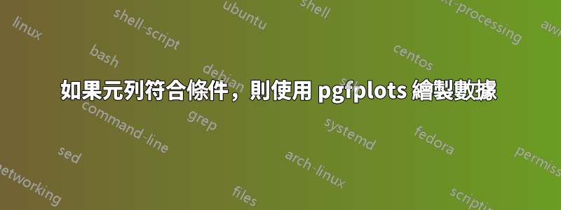 如果元列符合條件，則使用 pgfplots 繪製數據