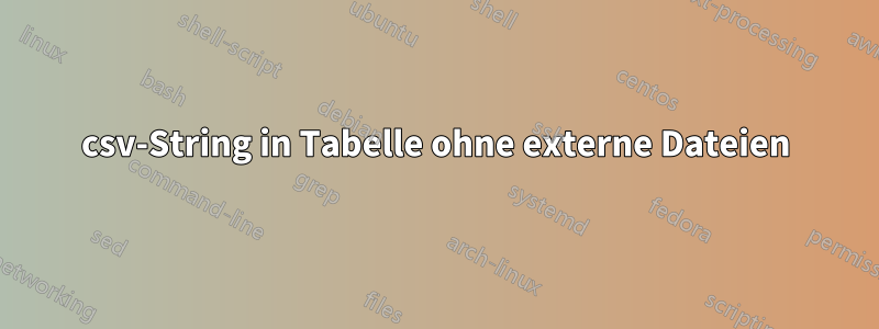 csv-String in Tabelle ohne externe Dateien