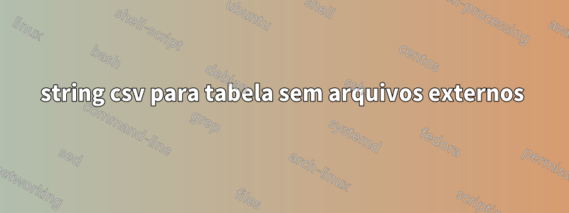 string csv para tabela sem arquivos externos