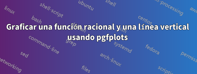 Graficar una función racional y una línea vertical usando pgfplots