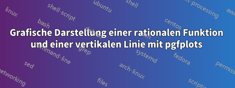 Grafische Darstellung einer rationalen Funktion und einer vertikalen Linie mit pgfplots