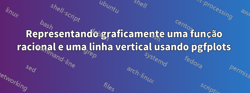 Representando graficamente uma função racional e uma linha vertical usando pgfplots
