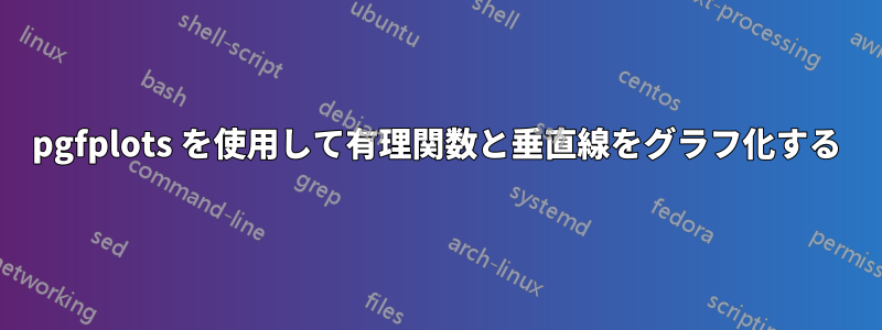 pgfplots を使用して有理関数と垂直線をグラフ化する