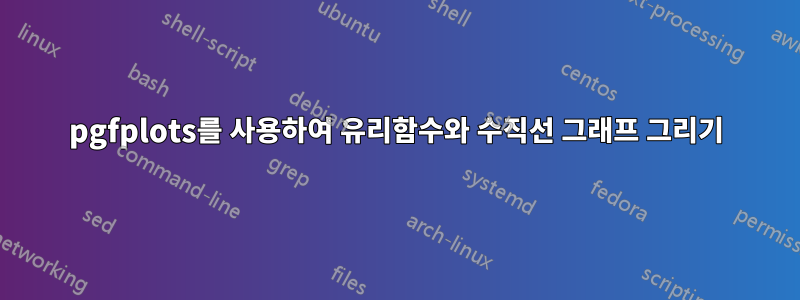 pgfplots를 사용하여 유리함수와 수직선 그래프 그리기