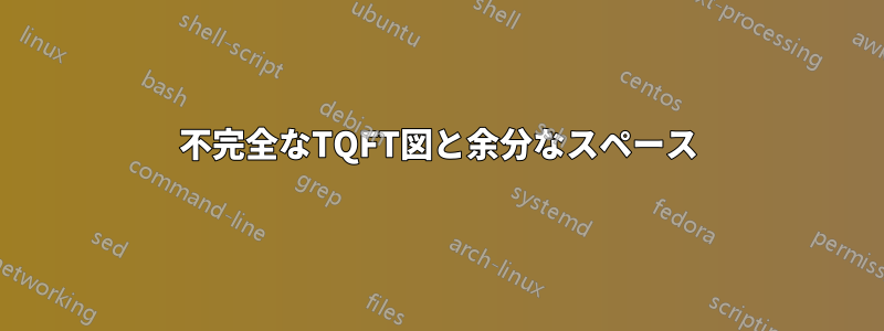 不完全なTQFT図と余分なスペース