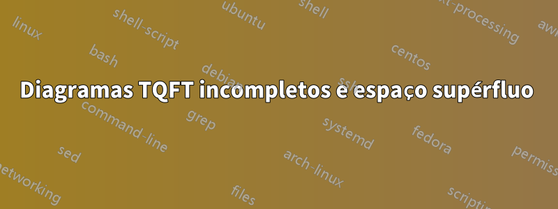 Diagramas TQFT incompletos e espaço supérfluo