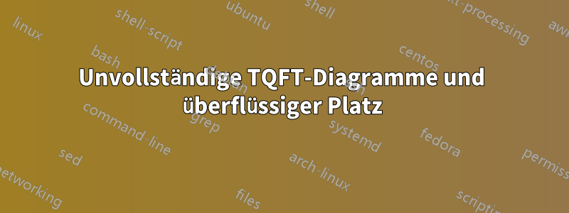 Unvollständige TQFT-Diagramme und überflüssiger Platz