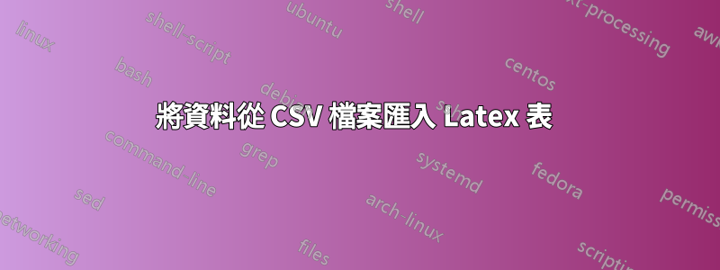 將資料從 CSV 檔案匯入 Latex 表 