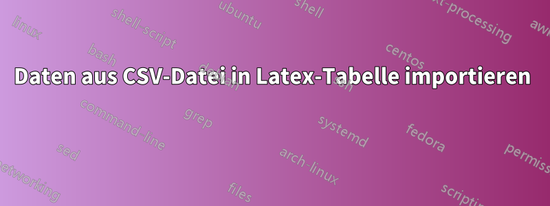 Daten aus CSV-Datei in Latex-Tabelle importieren 