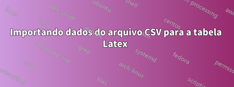 Importando dados do arquivo CSV para a tabela Latex 