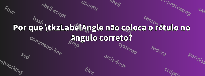 Por que \tkzLabelAngle não coloca o rótulo no ângulo correto?